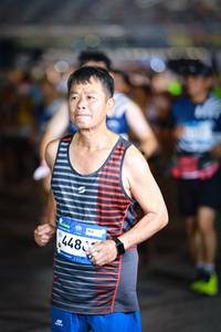 BIB: 448
                            <button type="button" onclick="openModal(22879944)" class="btn btn-primary btn-sm float-right btn-popup" data-toggle="modal" data-target=".modal-high-quality">
                        <i class="fas fa-shopping-cart"></i> Add to Cart
                    </button>
                                            <button type="button" onclick="isThisMe(22879944, true)" class="btn btn-success btn-sm float-right btn-popup btn-isme hidden" data-toggle="tooltip" data-placement="bottom" title="นี่คือรูปของคุณใช่ไหม คลิกที่นี่เพื่อเอาเข้าอัลบั้ม">
                        <i class="fas fa-plus"></i> Add to album
                    </button>
                    <button type="button" onclick="isThisMe(22879944, false)" class="btn btn-warning btn-sm float-right btn-popup btn-isnotme hidden">
                        <i class="fas fa-ban"></i> Remove from album
                    </button>